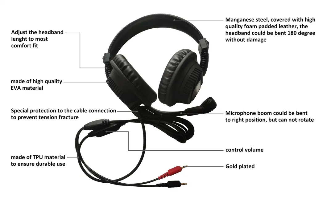 Headset 3.5mm Language Lab Headset Headphone CE RoHS OEM Available for Language Ear Hook Head Lab Wired Cable Best Noise Cancellation Professional
