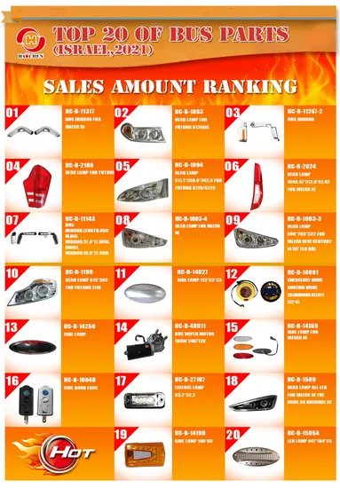 Top 20 Bus Parts Hot Sales Israel Auto Accessories 